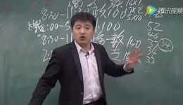 “网红名师”的陨落