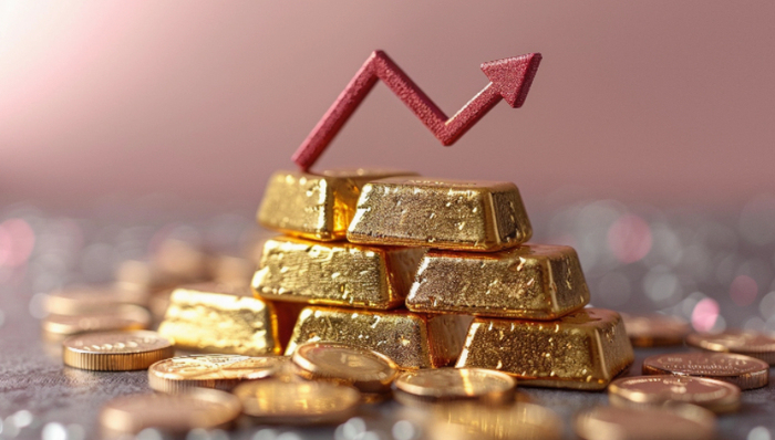 投资,白酒,黄金价格,