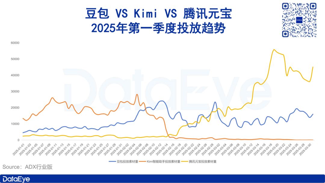 QS AI报告（普通）_00