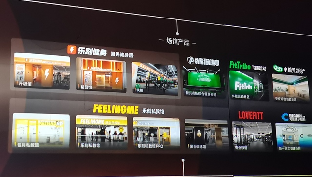 万店目标之外又做新品牌，快速开店的乐刻要警惕扩张风险