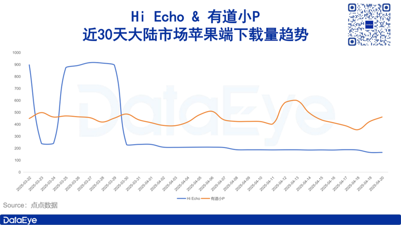 网易AI独立APP（普通）_01
