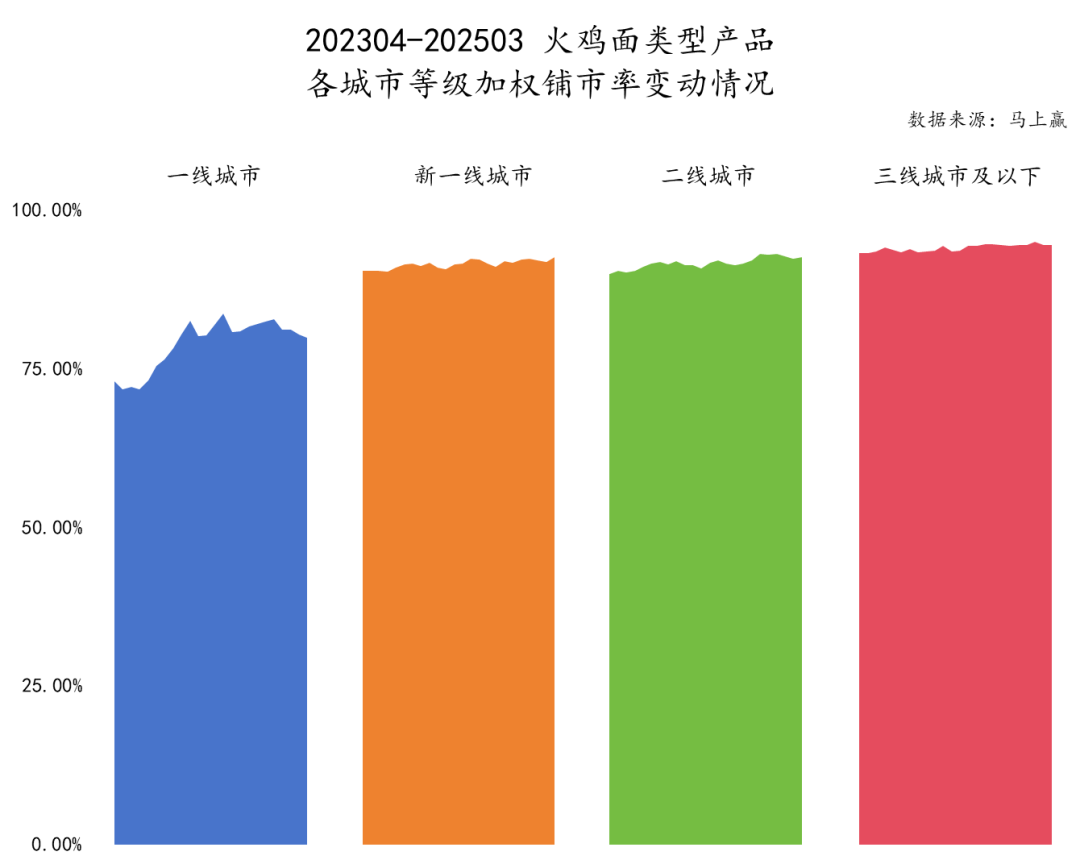 图片6-2.png