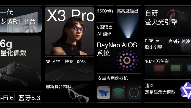闪电快讯｜AR品牌雷鸟创新三大新品亮相，X3 Pro旗舰眼镜内置通义独家定制模型