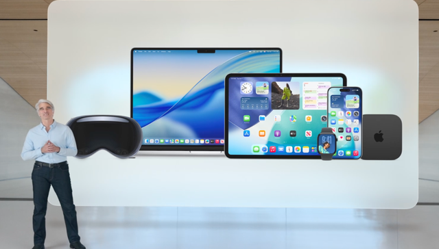 智能硬件,华为,苹果,AI,