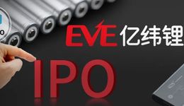 亿纬锂能融资477亿后又赴港，百起投资者诉讼成绊脚石？