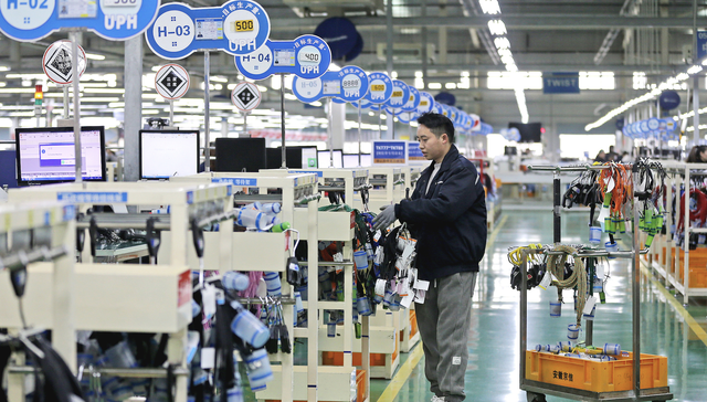 十四五,经济发展,外资,