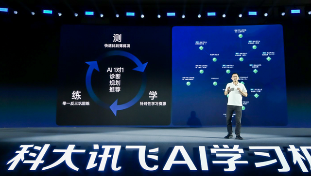 营收毛利齐增收入结构持续优化 科大讯飞抢抓大模型时代“根红利”  