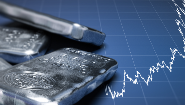 银价年内涨幅超黄金，矿企业绩、股价大涨，湖南白银扣非净利润预增超358%