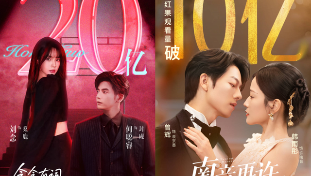 红果短剧,收视率,内容创作,