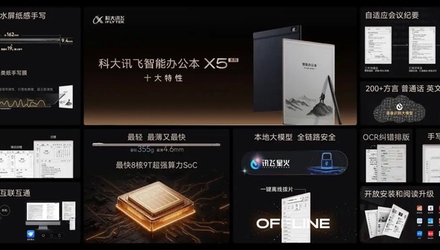 闪电快讯｜科大讯飞发布首款本地大模型墨水屏办公本，售价4999元起