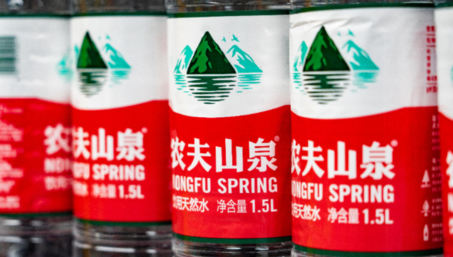 股价,农夫山泉,饮用水,