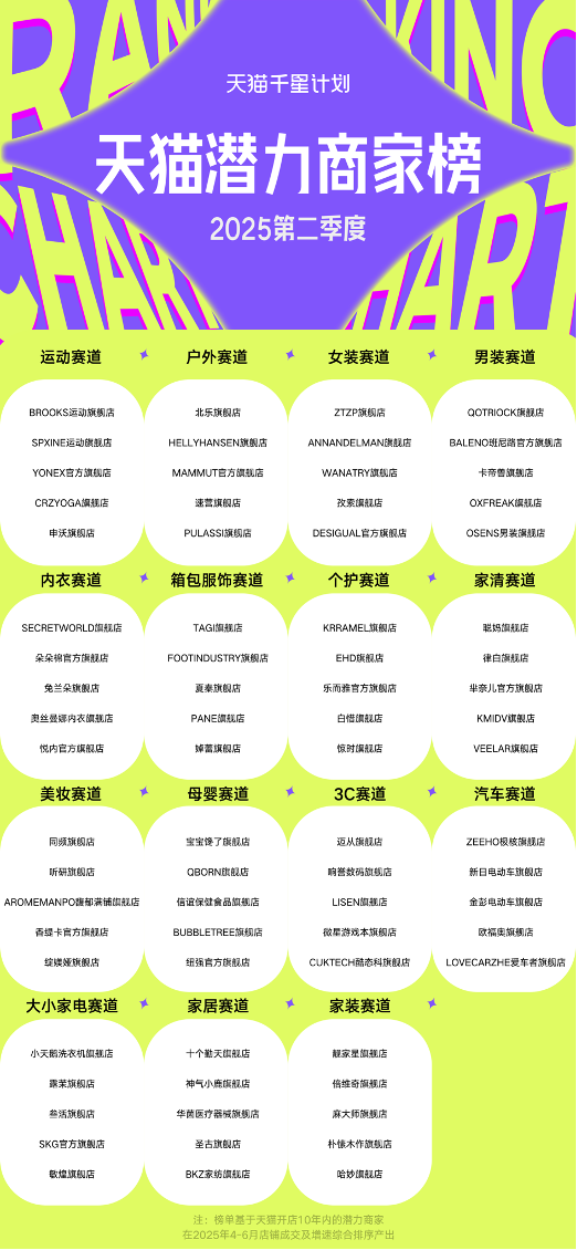 1753249544151128.png image.png