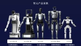 机器人扎堆IPO，智元着急“截胡”