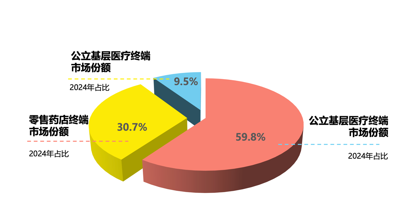 1753690045109090.png 图片6.png