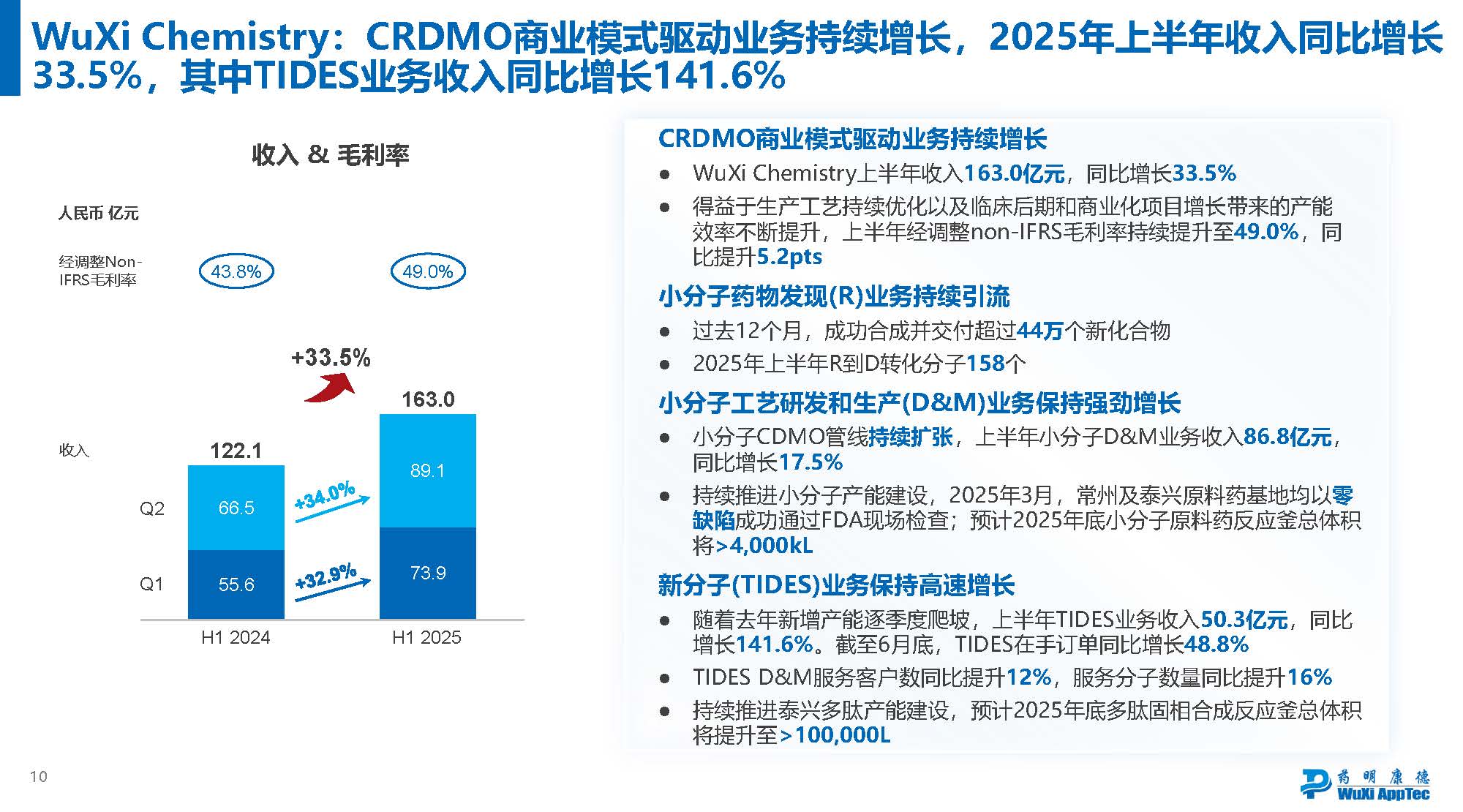 如图片无法显示，请刷新页面