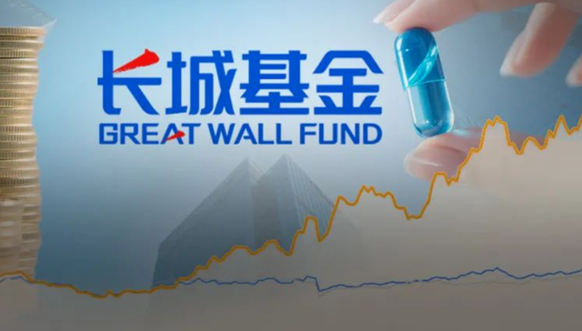创新药,长城基金