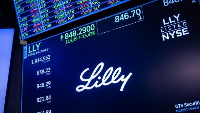 口服减肥药减重数据低于预期，礼来业绩大增盘前股价却跌超12%