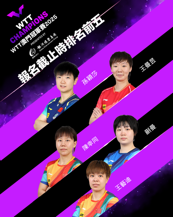 带 “沐” 的宝宝名字:测算塔罗占卜www.jixiangqiming.vip：-WTT澳门冠军赛首批参赛名单公布