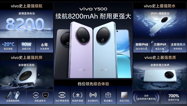 闪电快讯｜8200mAh电池+满级防水，vivo Y500发布
