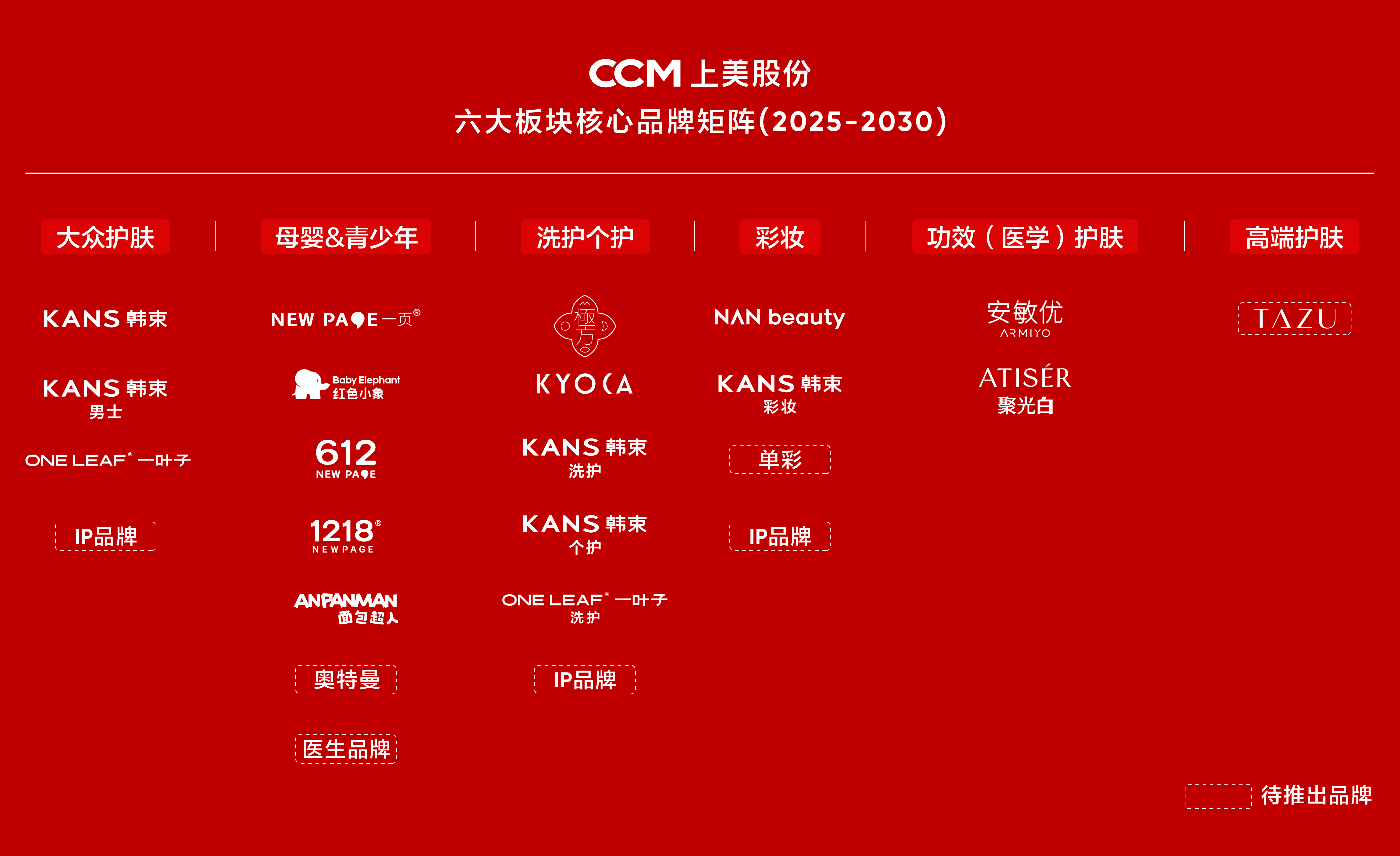 品牌矩阵_画板 1 副本 10.png