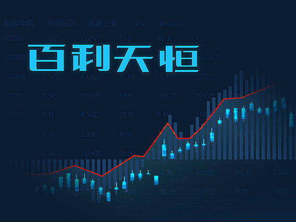 百利天恒股价创新高，实控人朱义坐稳四川首富