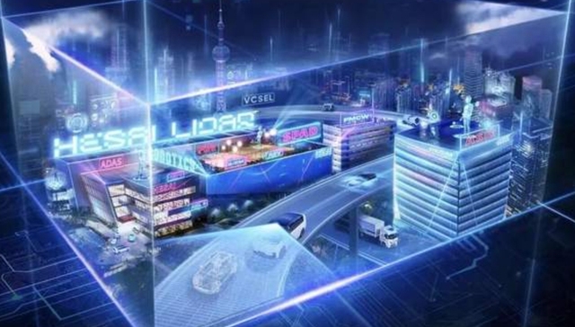 盈利,激光雷达,亏损,智能驾驶,