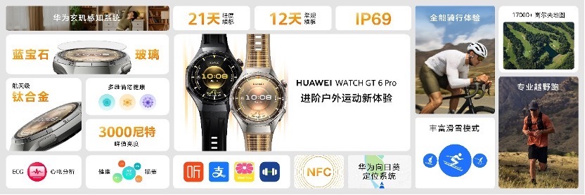 闪电快讯｜HUAWEI WATCH GT 6等新品齐发，智能穿戴与音视频体验再升级
