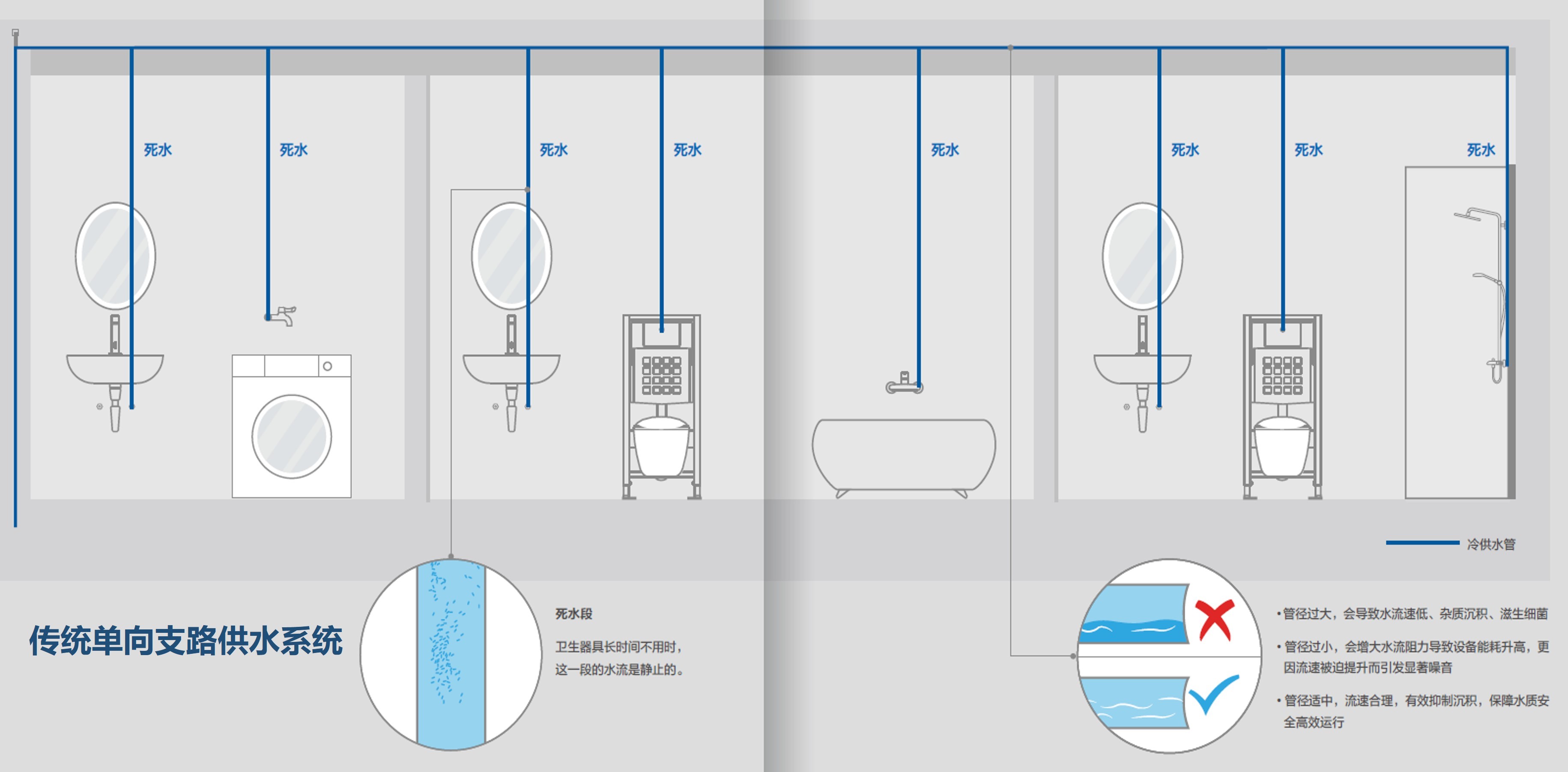 1758785184680295.jpg 智洁文章配图04.jpg