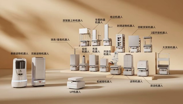 云迹孖展超2000倍！机器人服务智能体龙头重新定义商业化答案