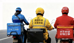 外卖大战的棋局、棋子与棋手