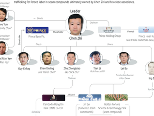 柬埔寨“杀猪盘”团伙被端，美国没收电诈头目近13万枚比特币