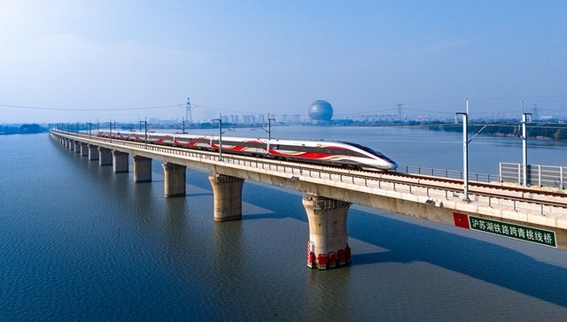 上海铁集团,长三角铁路,十四五,轨道上的长三角,高铁