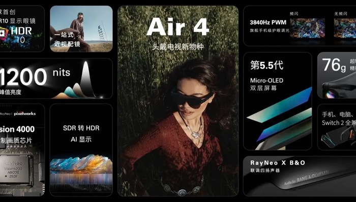 闪电快讯｜雷鸟创新推出口袋电视新品，搭载定制版AR画质芯片