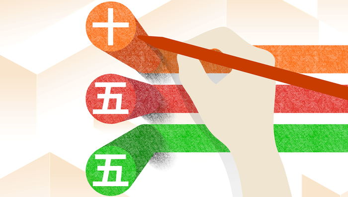 十五五规划