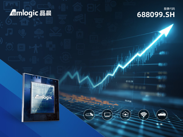 晶晨股份（688099.SH）2025年第三季度报告发布：高端化、效率驱动，穿越周期实现高质量增长