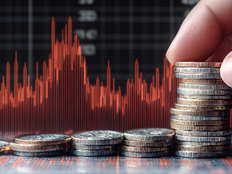 道指上涨0.68%再创历史新高，AMD股价大涨9%