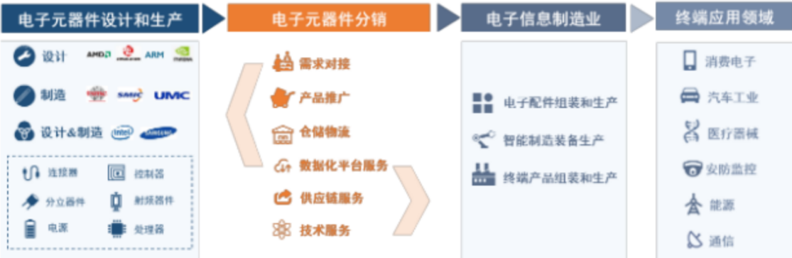 全景网
