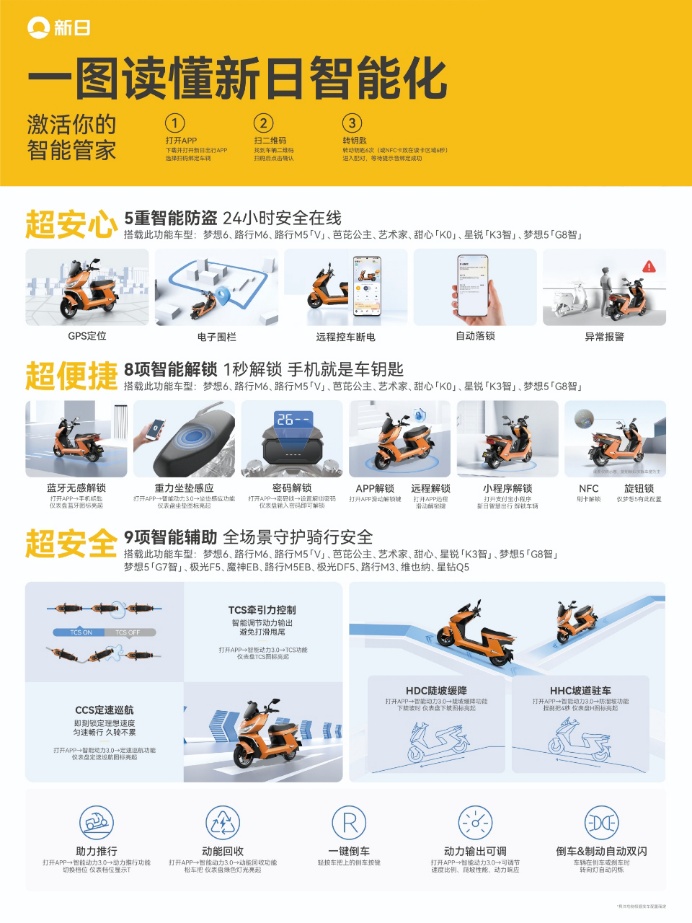 如图片无法显示，请刷新页面