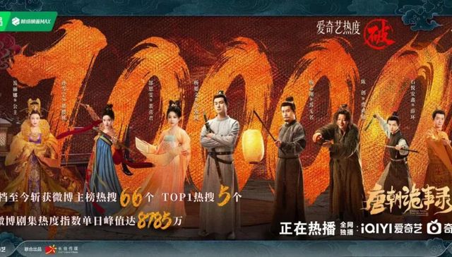 微短剧,口碑,长视频平台,