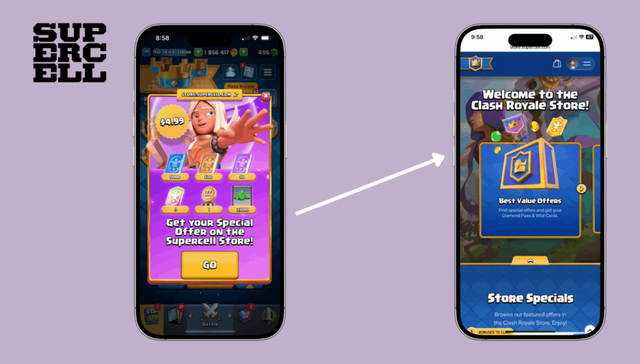 海外厂商最新切支付大盘点：模仿电商打法？