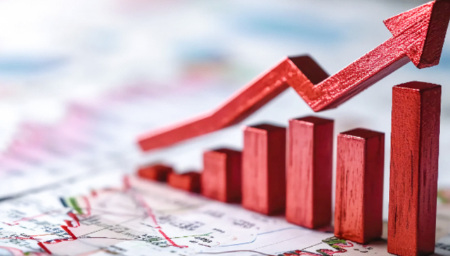 存储芯片,股价,毛利率,业绩