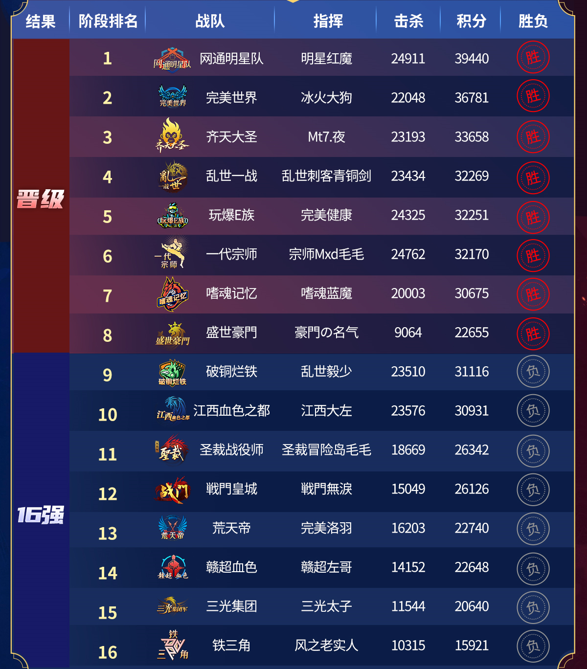 如图片无法显示，请刷新页面