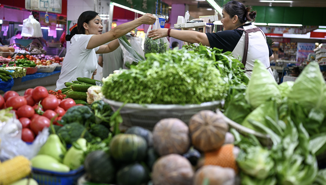 物价,食品价格,