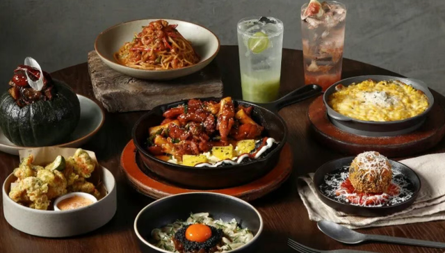 韩国料理,餐饮行业,