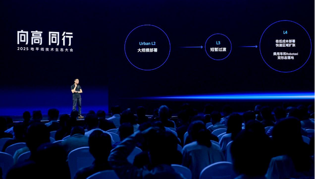 电厂 ｜ 地平线苏菁：智驾未来三年是苦日子 但地平线同步推进L2和L4