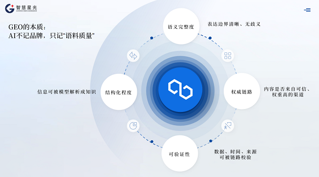 1766039422462567.png 图片 3.png