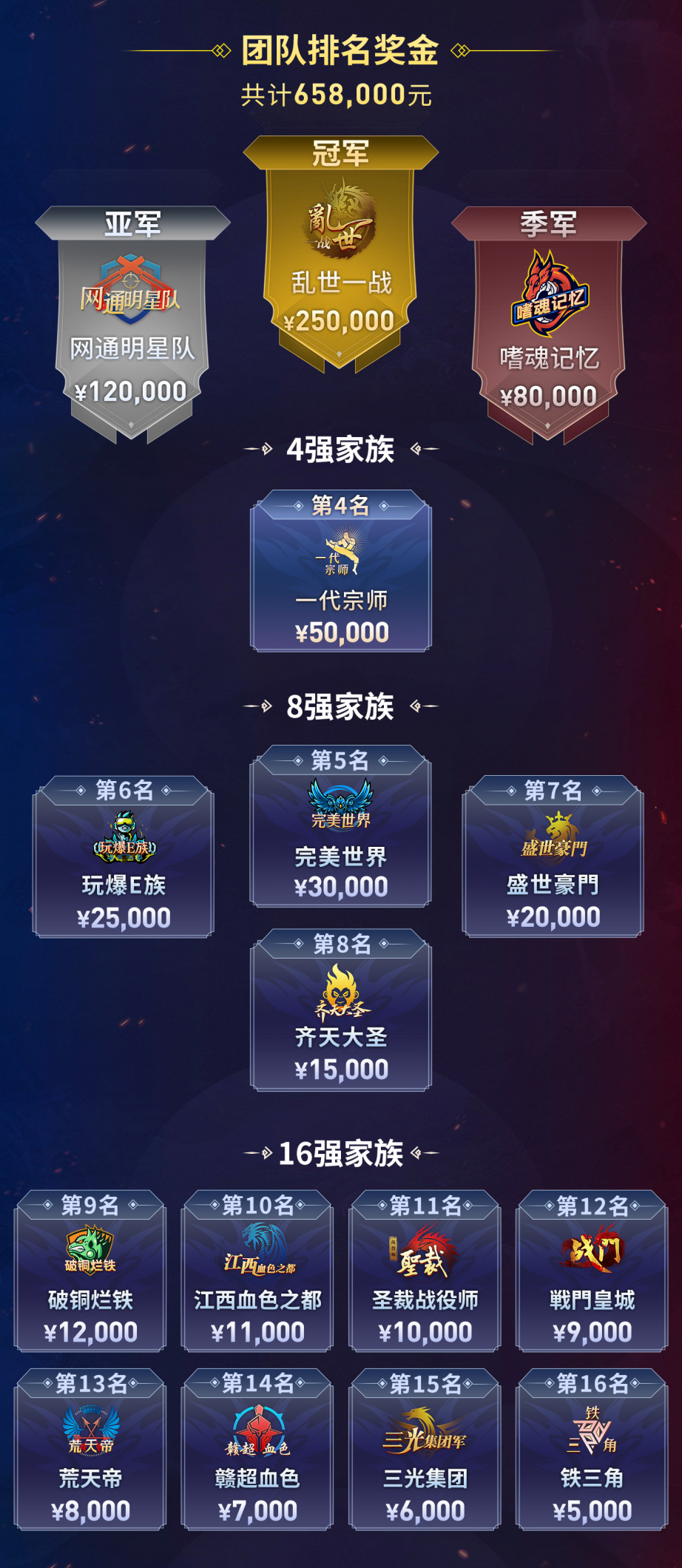 如图片无法显示，请刷新页面