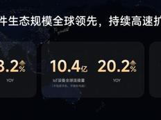 豆包手机抢入口，小米第一个不答应？