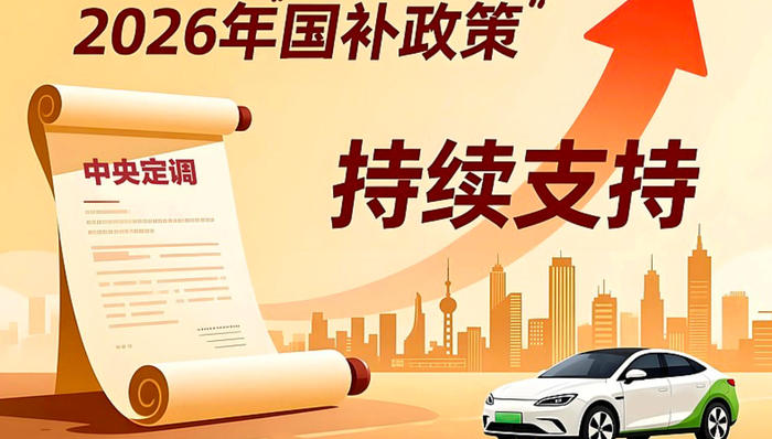 盘前机会前瞻|2026年“国补”政策来了！新增智能眼镜品类，这几家公司相关产品已为头部品牌供货（附概念股）