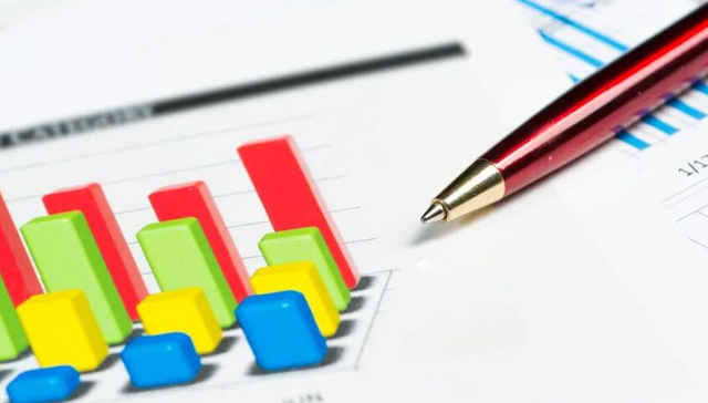 莲池医院,上市,